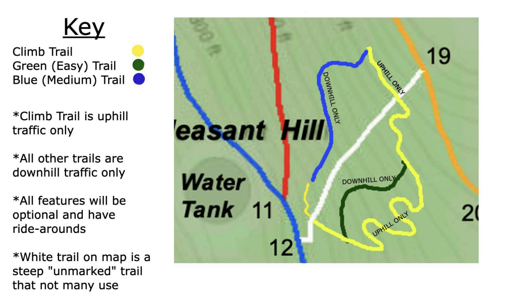 proposed biking trails